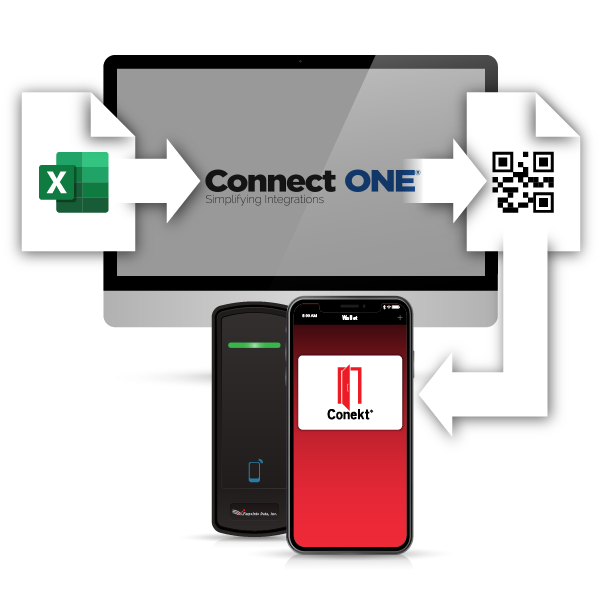 Connect ONE platform with Farpointe reader and mobile credential