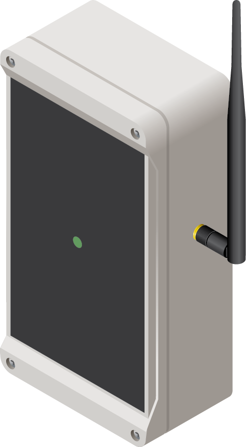 Ranger WRR-44 with external antenna